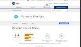 
							         Working at Motorola Solutions: Australian reviews - SEEK								  
							    