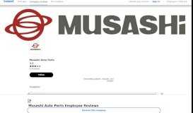 
							         Working at Musashi Auto Parts: 52 Reviews about Pay ...								  
							    