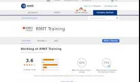 
							         Working at RMIT Training: Australian reviews - SEEK								  
							    