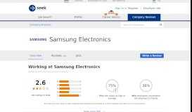 
							         Working at Samsung Electronics: Australian reviews - SEEK								  
							    