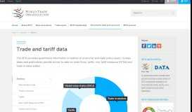
							         WTO | International trade and tariff data - World Trade Organization								  
							    
