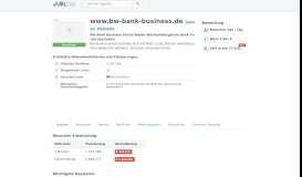 
							         www.bw-bank-business.de - BW Bank Business Portal ... - URLStat								  
							    