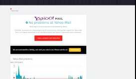
							         Yahoo Mail down? Current status and problems | Downdetector								  
							    