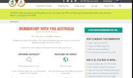 
							         YHA Australia Membership | YHA Australia								  
							    