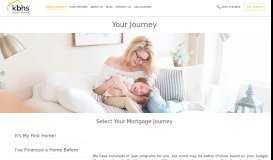 
							         Your Journey - KBHS Home Loans								  
							    