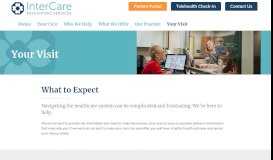
							         Your Visit - InterCare								  
							    