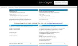 
							         YourSonicWall.com - Keeping useful SonicWall documents accessible								  
							    