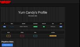 
							         Yum Candy's Profile - Domination Servers | Portal								  
							    