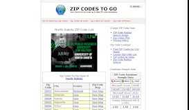 
							         ZIP Code List for North Dakota								  
							    