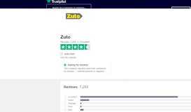 
							         Zuto Reviews | Read Customer Service Reviews of zuto.com ...								  
							    