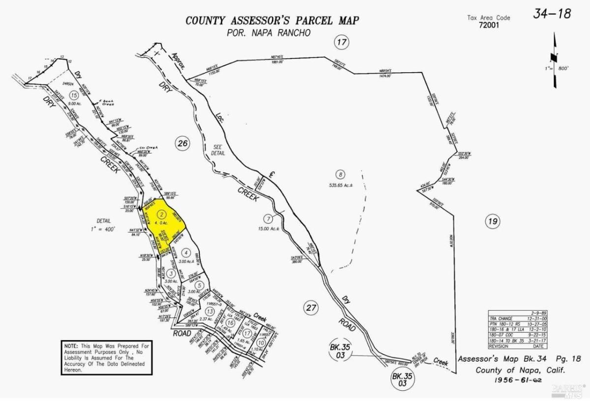 MLS #325066169 img 0