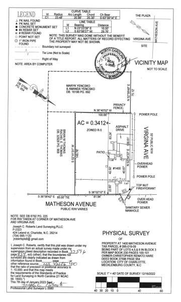 MLS #CAR4271962 img 0