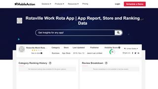 Employee Scheduling Rotaville | App Report on Mobile Action