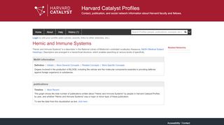 Hemic and Immune Systems | Harvard Catalyst Profiles ...