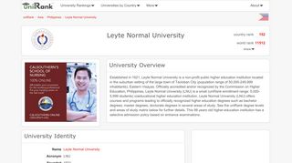 Leyte Normal University | Ranking & Review