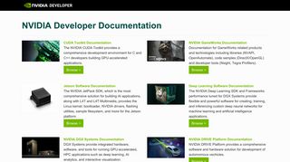 NVIDIA Developer Documentation