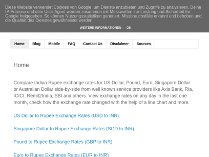 Rupee Exchange Rates: Home