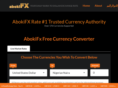 abokifxrate.com.png