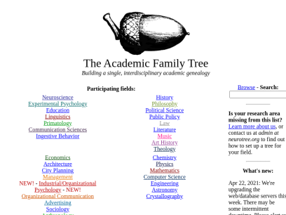 academictree.org.png