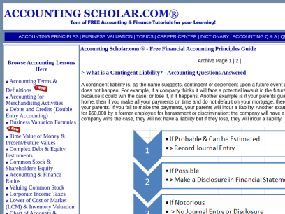 accountingscholar.com.png