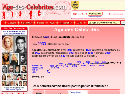 age-des-celebrites.com.png