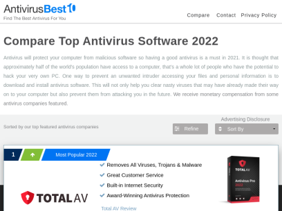 antivirusbest10.com.png