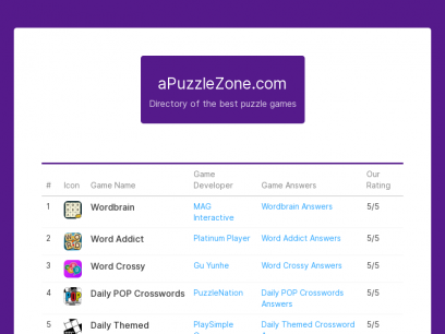 Best Puzzle Games - aPuzzleZone.com