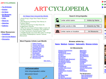 artcyclopedia.com.png