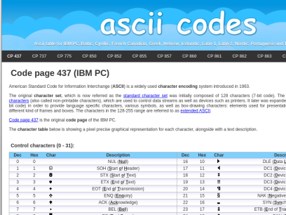 ascii-codes.com.png