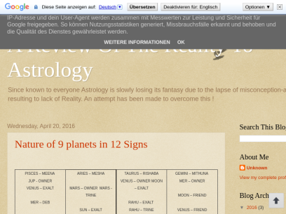 astrologyfor.blogspot.com.png