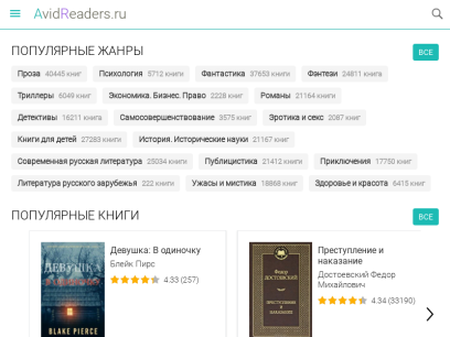 avidreaders.ru.png