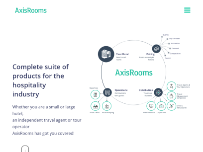 axisrooms.com.png