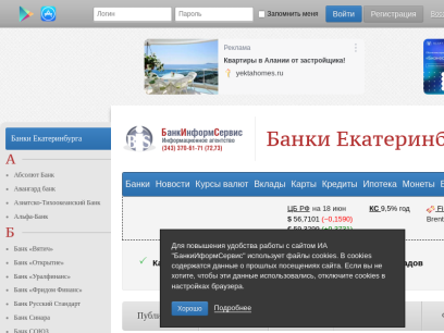 Sites like bankinform.ru &
        Alternatives