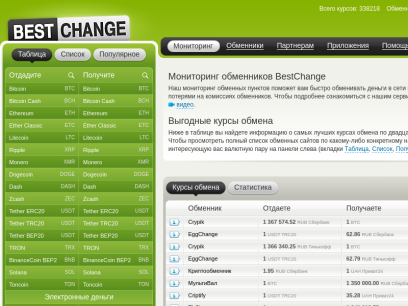 Sites like bestchange.ru &
        Alternatives