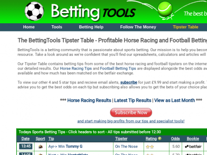Horse Racing and Football Betting Tips | Betting Tools 