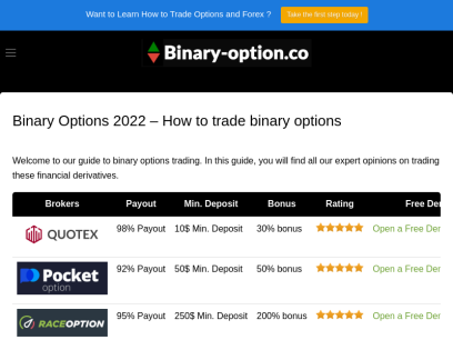 binary-option.co.png