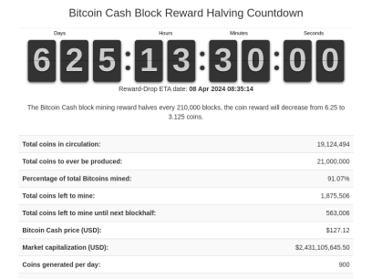 bitcoincashblockhalf.com.png