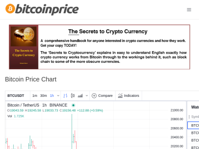 bitcoinprice.org.png