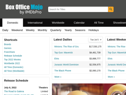 Home - Box Office Mojo