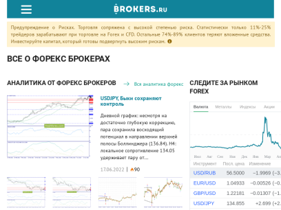 brokers.ru.png