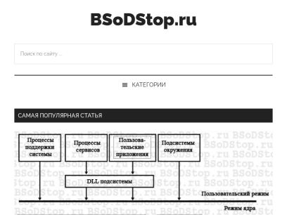 bsodstop.ru.png