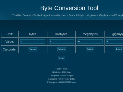 byteconvert.org.png