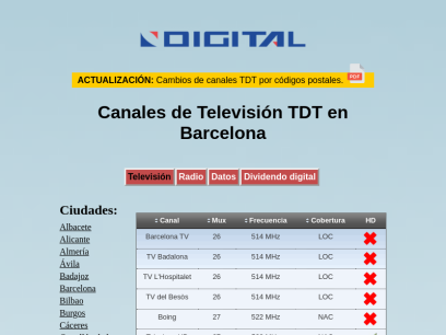 canales-tdt.com.png
