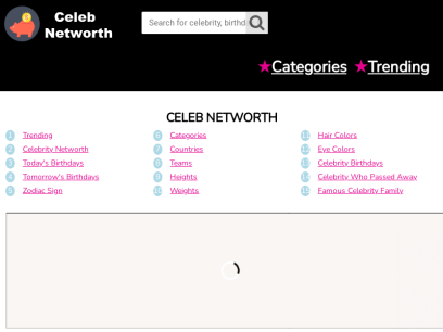 celebnetworthpost.com.png
