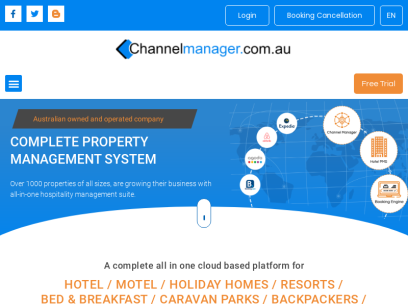channelmanager.com.au.png