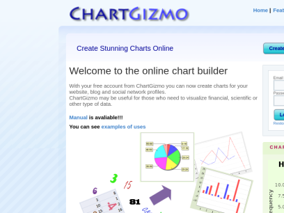 chartgizmo.com.png