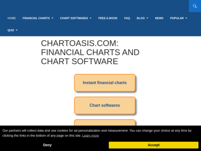 Chartoasis.com: financial charts and chart softwares