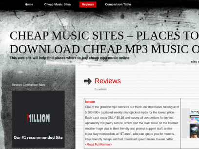 cheapmusicsites.com.png