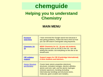 chemguide.co.uk.png