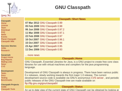 classpath.org.png